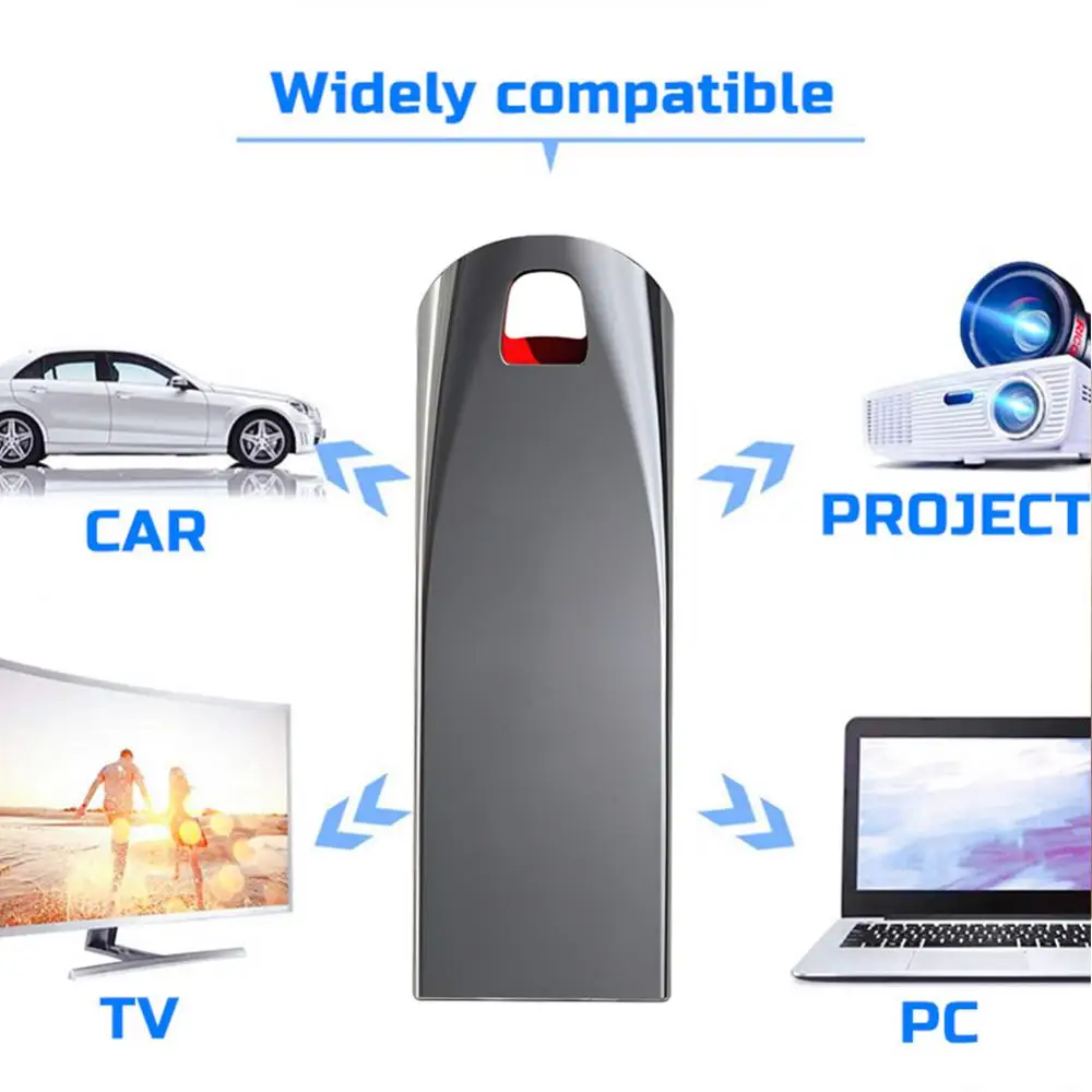 Флэш-накопитель USB, 256 ГБ, 1 ТБ, ГБ (art.: 3920c5cdcb17b) - 3920c5cdcb17b