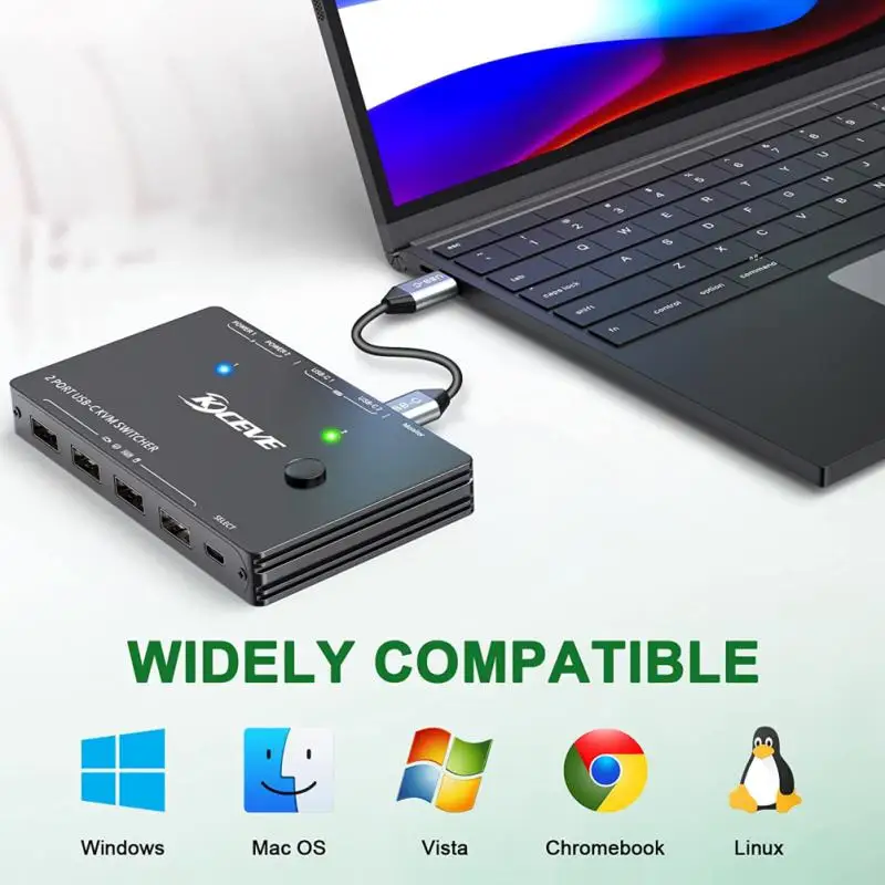 Фото Практичный разветвитель, совместимый с HDMI, Портативный прочный квм-переключатель Type-c, универсальный переключатель 4k, новый, бытовая электроника с 2 портами Usb-c №2