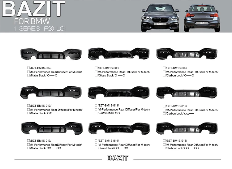 Подходит для BMW 1 серии F20 MP, задняя губа, двухсторонний глянцевый черный задний сплиттер F20 с одним выходом (art.: 3920cfd5981df) - 3920cfd5981df