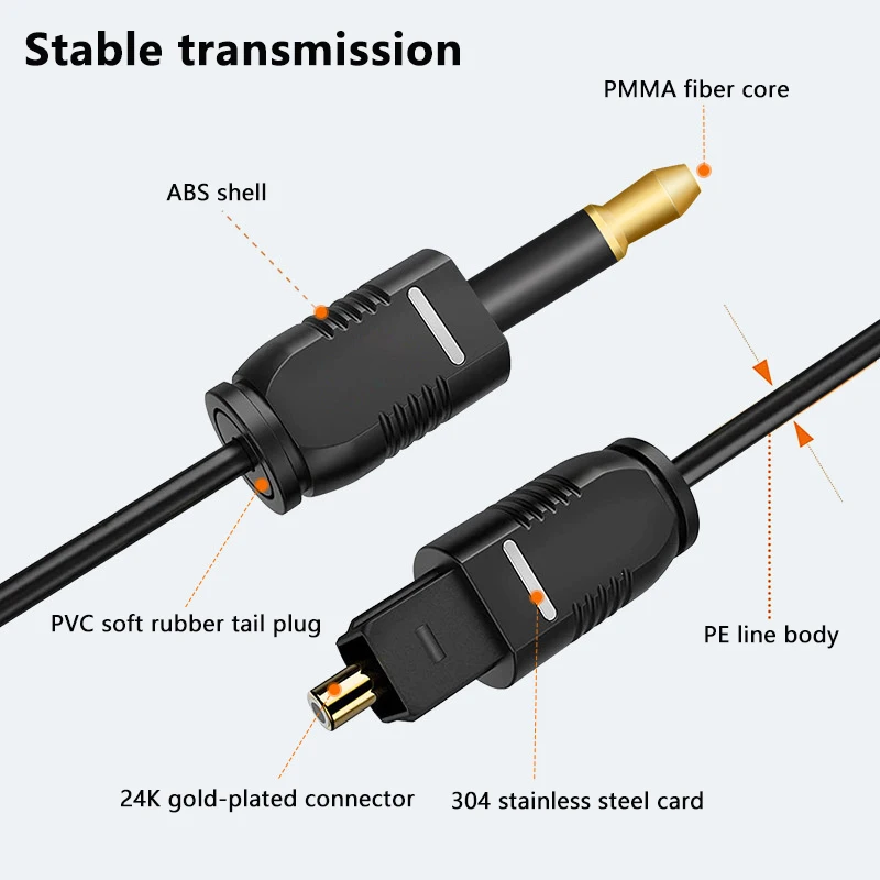 Фото SPDIF к MINI Toslink 3,5 мм аудио оптический кабель цифровой кабель позолоченный разъем адаптер для усилителя мощности музыкальный плеер №3