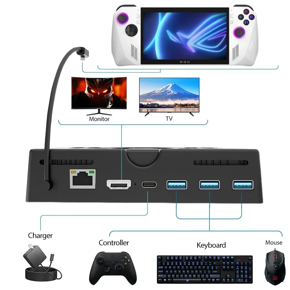 Фото Новая Док-станция ROG ALLY HDMI 4K 60 Гц/гигабитный сетевой порт ROG Ally Dock охлаждающая док-станция Rj45 1000 Мбит/с USB 3,0 PD 60 Вт Быстрая зарядка №2
