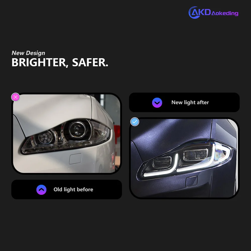 Автозапчасти, фары для Jaguar XJ 2011-2019, последняя Стайлинг, светодиодные дневные фары, двойной проектор, автомобильные аксессуары, модифицированные