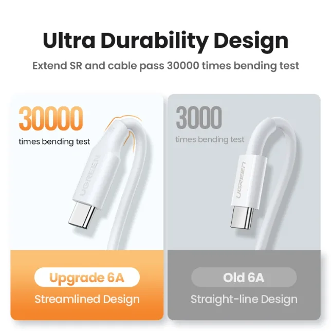 Фото UGREEN Кабель USB 2.0 к Type C, 6 А, 100 Вт, зарядное устройство для быстрой зарядки, кабель для передачи данных USB C, материал ПВХ №4
