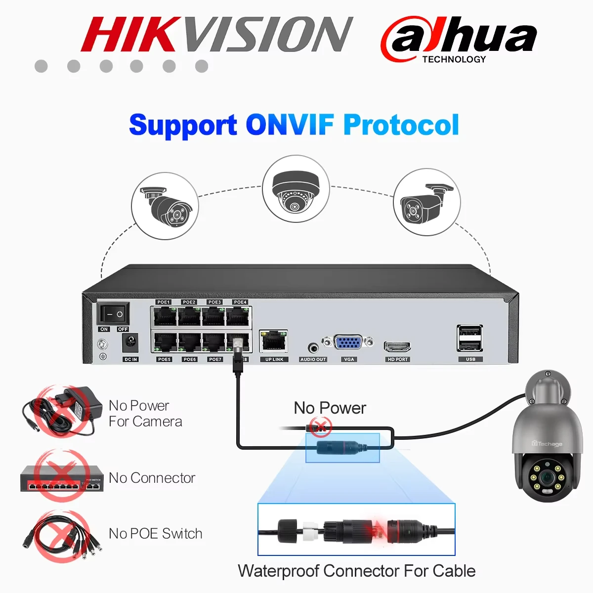 Фото Techage 4K 8MP PTZ система безопасности POE IP камера H.265 8CH POE NVR наружная камера видеонаблюдения с искусственным интеллек №4