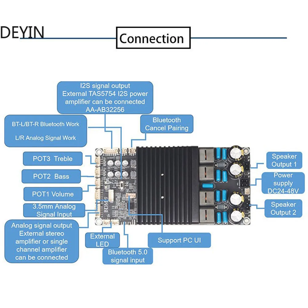 Фото TPA3255 2x300 Вт Bluetooth плата усилителя мощности BDM9 BT5.0 стерео высокая мощность регулируемый твитер ПК №2