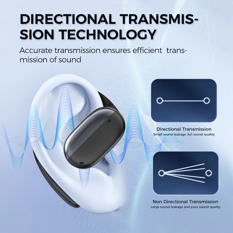 Фото OWS ушной крючок Bluetooth 5,4 наушники Ai перевод многофункциональный сенсорный экран HIFI стереонаушники для путешествий за границу №4