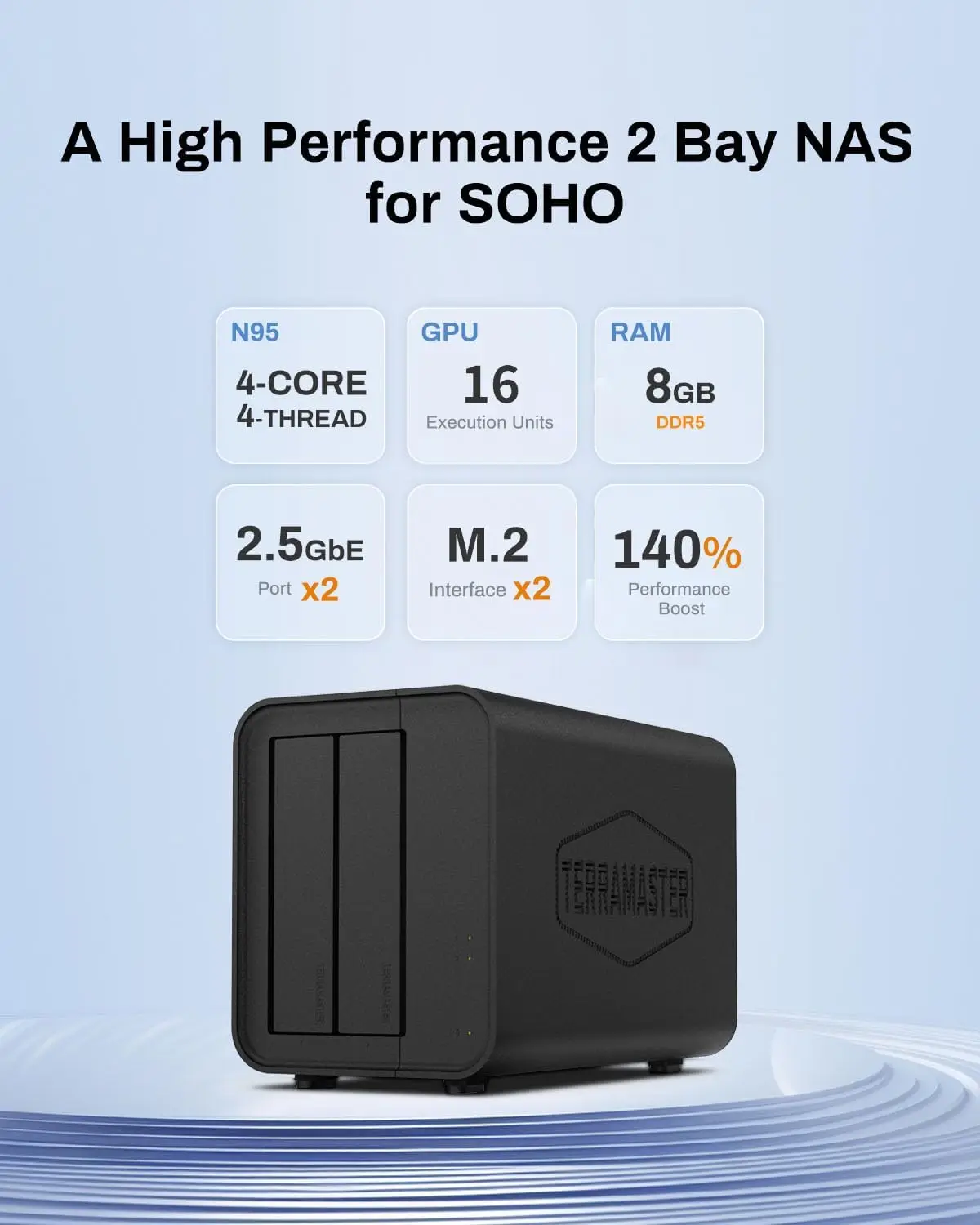 TERRAMASTER F2-424 NAS Storage 2 отсека — четырехъядерный процессор N95, оперативная память DDR5 8 ГБ, порт 2,5 ГБE x 2, сетевое хранилище (без дисплея) (art.: 3920d23a1c3a3) - 3920d23a1c3a3