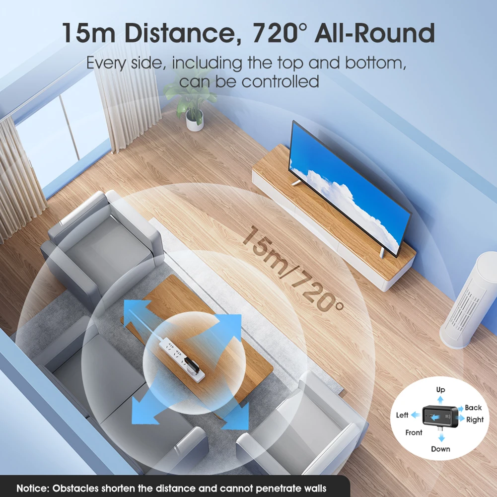 Фото Для Tuya Smart WiFi инфракрасный пульт дистанционного управления ​   Type-C для умного дома Инфракрасный пульт дистанционного управления через приложение контролирует бытовую технику №4