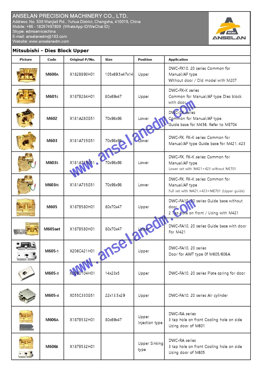 SL400 Нижний/ленточный разрядный кабель 50PIN — машина Sodic SL400G/L (11654GC/116654FE/11654AB)