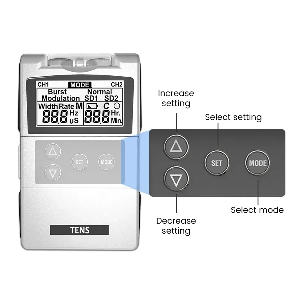 Электрический стимулятор мышц EMS, аппарат для терапии Tens Unit, меридиан, физиотерапия, импульсный обезболивающий массажер для тела, уход за здоровьем (art.: 3920d1333dbc0) - 3920d1333dbc0