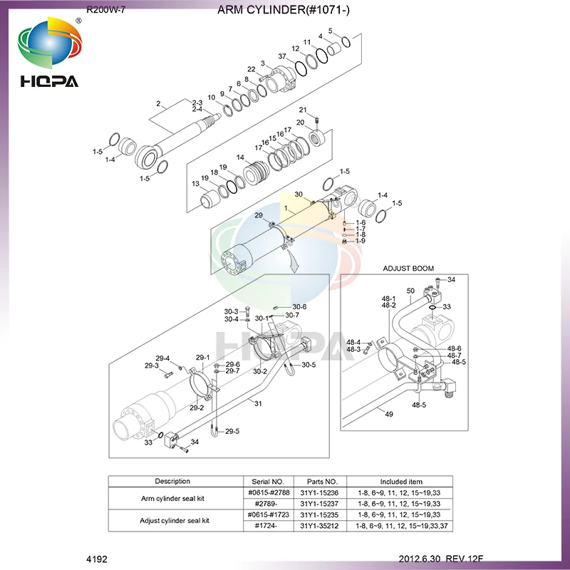 31Y1-35212 31Y135212 КОМПЛЕКТ УПЛОТНЕНИЙ ЦИЛИНДРА ARM ДЛЯ ЭКСКАВАТОРА HYUNDAI R200W7, R200W7A Автомобили и мотоциклы
