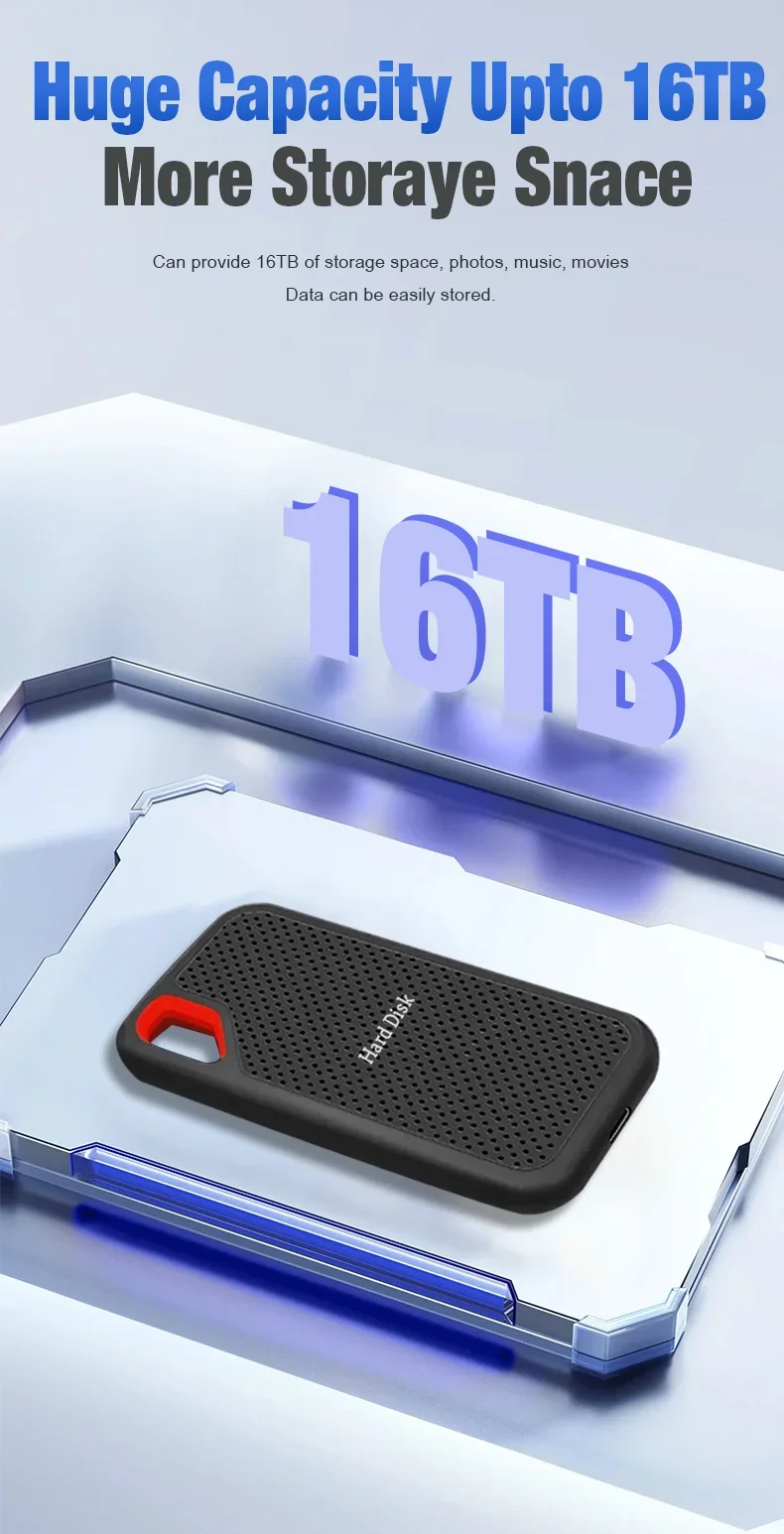 Фото Xiaomi MIJIA E61 Портативный оригинальный SSD 1 ТБ Жесткий диск 2 ТБ Внешний SSD Type-C USB 3.1 M.2 для ноутбука/телефона/mac Флэш-диска №2
