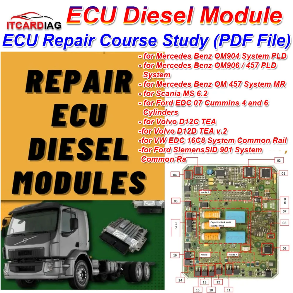 Ремонт дизельного модуля ECU, PDF-файл, ремонт ECU, базовый курс обучения для Mercedes-Benz для Volvo для Scania для Ford, только для PDF