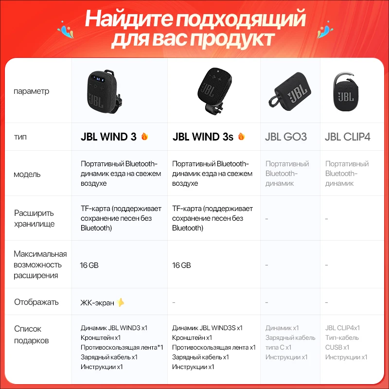 Фото JBL оригинальный Bluetooth-динамик WIND 3s, сабвуфер для езды на велосипеде на открытом воздухе, мини-динамик дальнего действия, водонепроницаемый и пыленепроницаемый дизайн №2