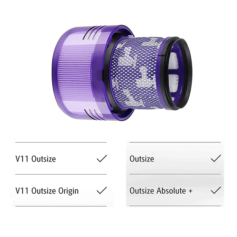 1 фильтр для Dyson SV16 Outsize,V11 Outsize,V11 Outsize пылесосов часть 970422-01 Роботизированный пылесос запасная часть для очистки пола