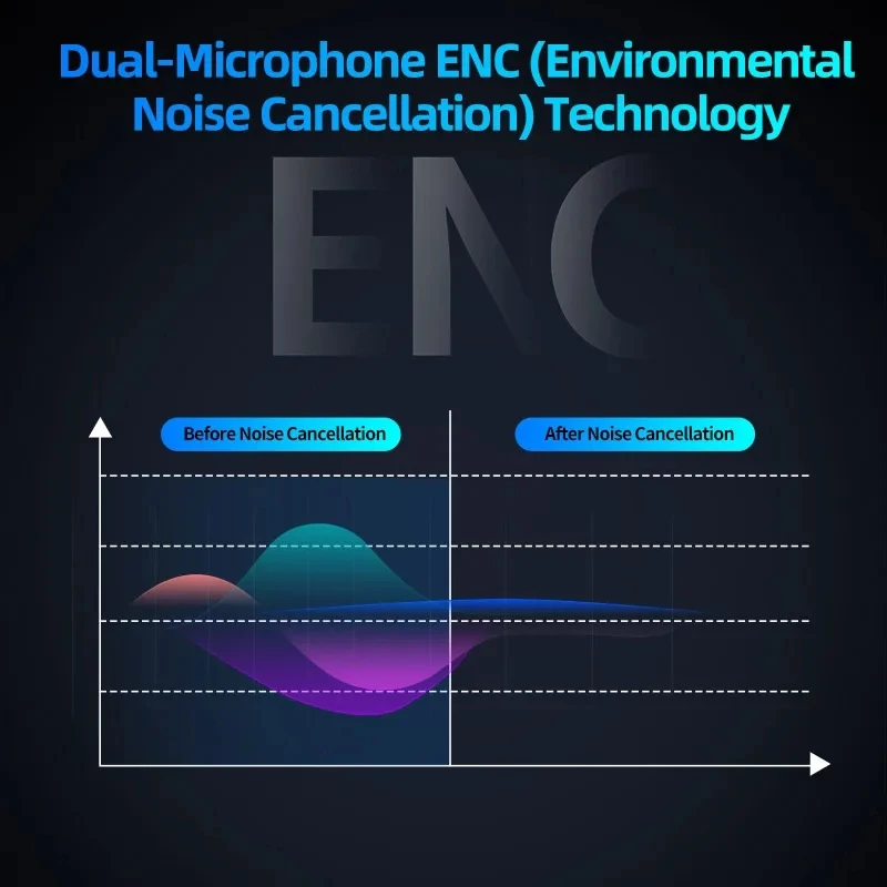 Фото KZ AE01 беспроводной обновленный кабель Bluetooth-совместимый 5,4 HIFI беспроводной ушной крючок C-контактный разъем с зарядным устройством №5