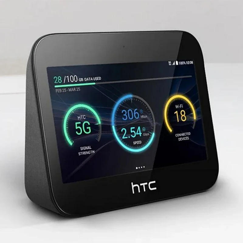 Wi-Fi-маршрутизатор 5G с аккумулятором 7660 и поддержкой 20 устройств для H TC HUB 2,63 Гбит/с HTC 5G