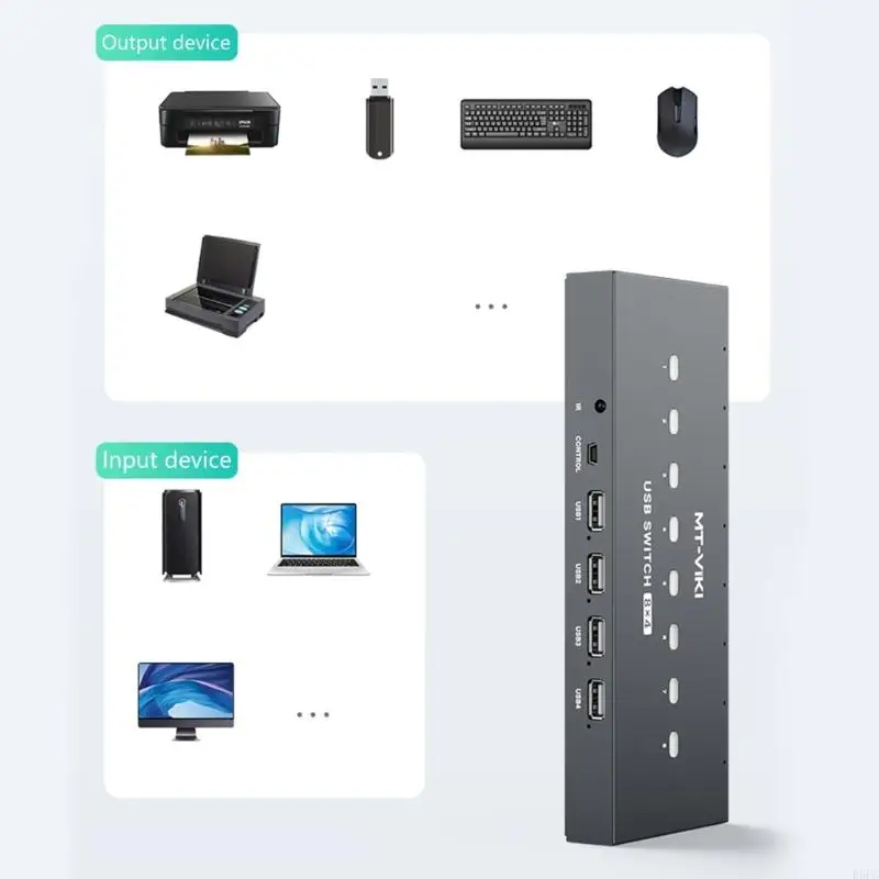 USB -ручное устройство распечатки устройства восемь компьютеров Поделитесь 4 USB -устройства для клавиатур