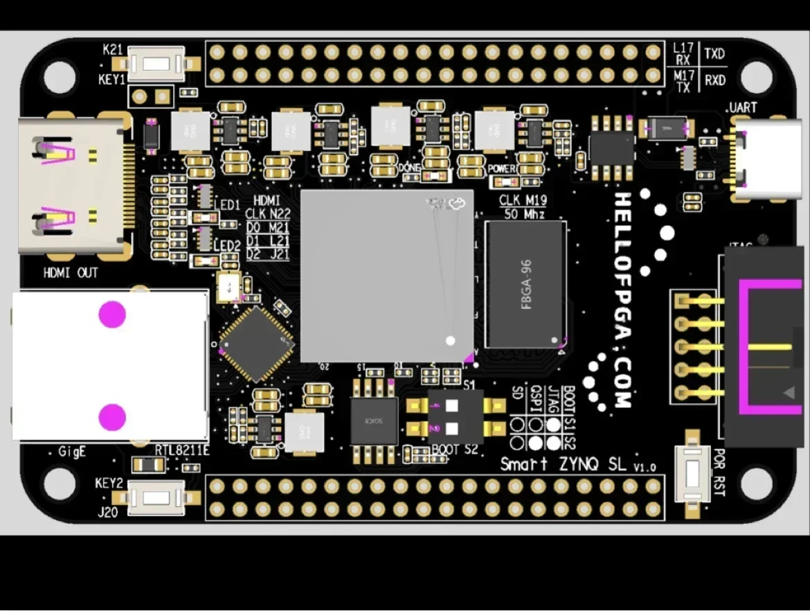 Xil-nx FPGA ZYNQ 7020. Минимальная системная плата. Макетная плата. (art.: 3920cbe6a62d4) - 3920cbe6a62d4