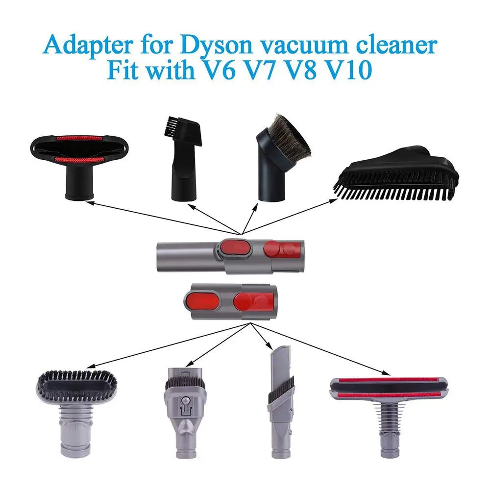 Фото Для Dyson V7 V8 V10 обивка домашних животных турбоинструмент с воздушным приводом мини лестница насадка 32 мм/35 мм мини, для уборки ковров-кровати небольшого места №5