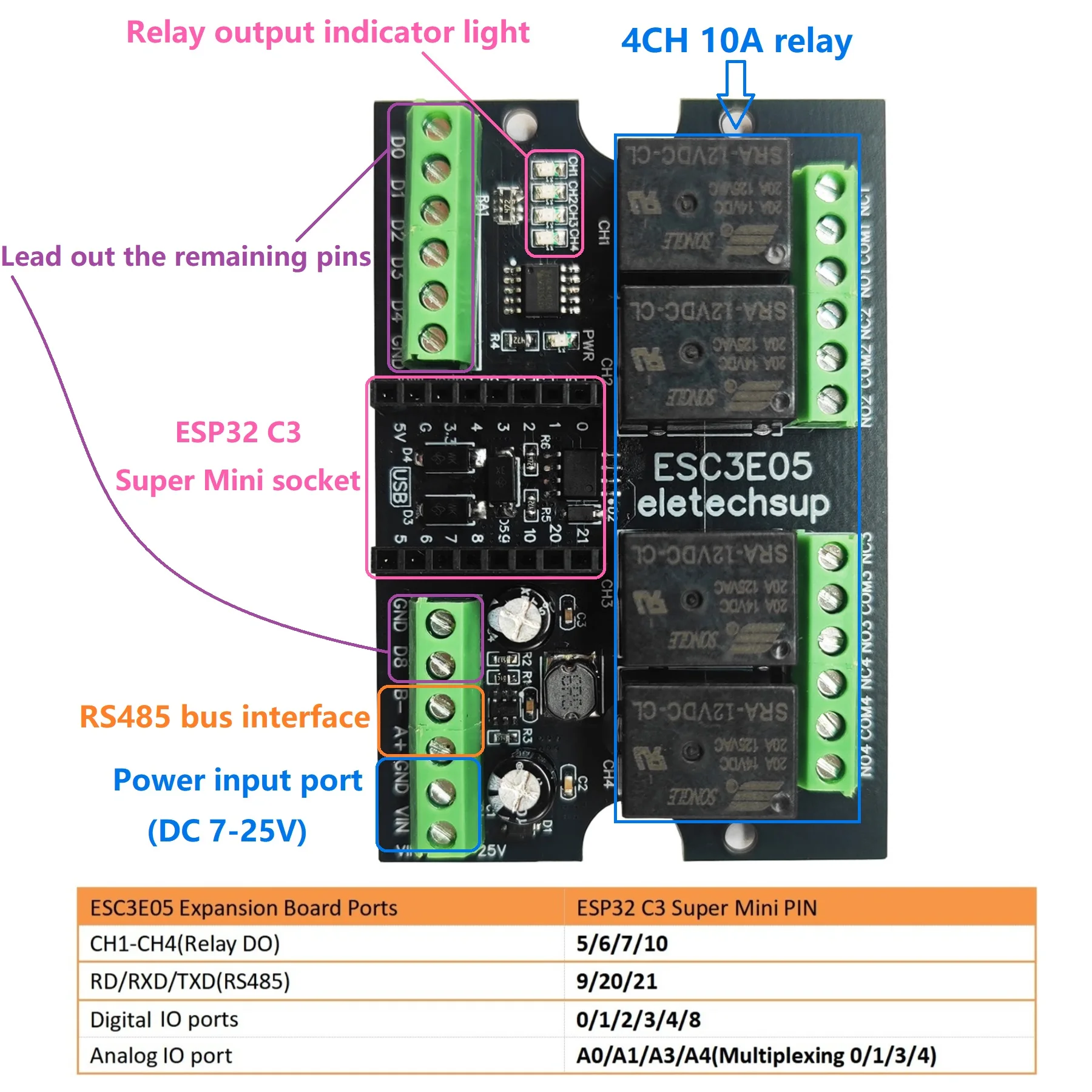Фото Релейный модуль ESP32 C3 для сети Arduino IOT, мини-плата расширения постоянного тока 9 В 12 В 24 В с 4AI-4DO RS485 №2