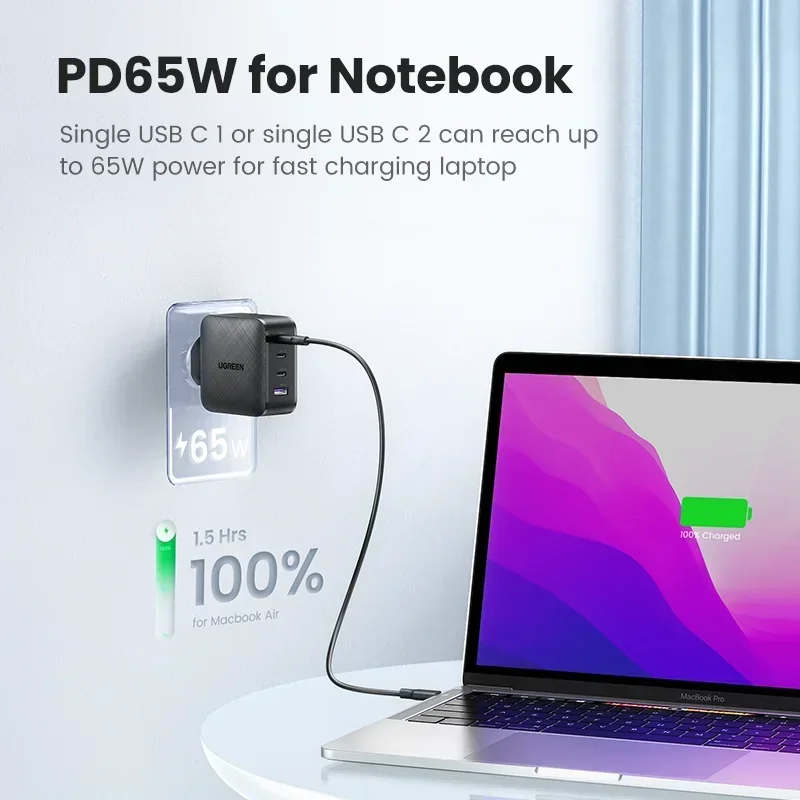 Фото UGREEN 65 Вт USB C зарядное устройство 4 порта USB C адаптер питания GaN PD быстрая зарядка дорожное настенное зарядное устройство типа C для MacBook iPad №4