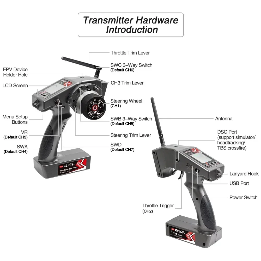 Фото RadioLink RC6GS V3 R7FG R6FG R4FGM 6 каналов 7-канальный двойной микс программируемый гироскоп с расстоянием заземления 600 м встроенный для радиоуправляемой автомобильной лодки №3