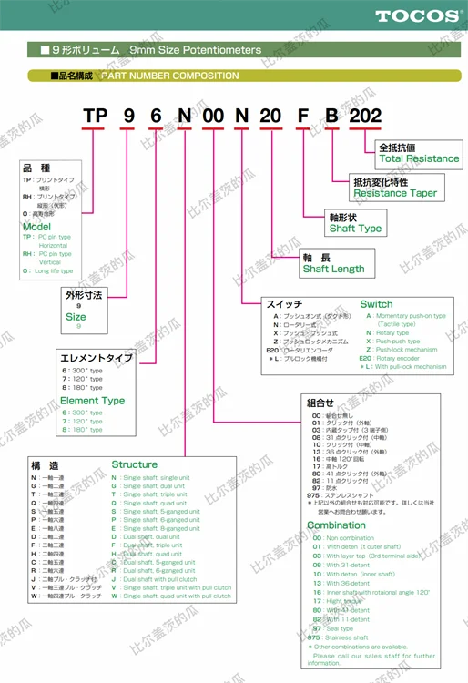 Фото TOCOS Japan TP96Q00N Прецизионный четырехместный потенциометр с 40 ступеньками B50K Длина вала цветка 15 мм №4