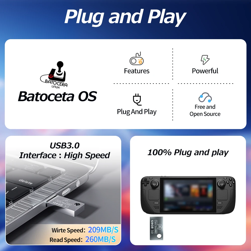 Фото Игровой диск Batocera 128G USB 3.0 43000 + ретро-игры для XBOX/PS3/PS2/Wii/MAME/SS/N64/DC/3DO 74, эмуляторы для ПК и портативных устройств с ОС Windows №5
