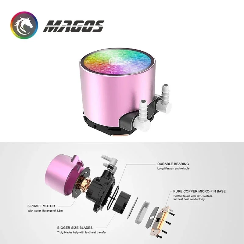 Фото 240 AIO CPU Watercooler Pink RGB для 1700 Intel LGA20XX 1200 115X AMD AM4 AM5 240 мм Радиатор Охлаждение ПК 5 В ARGB AURA SYNC №4