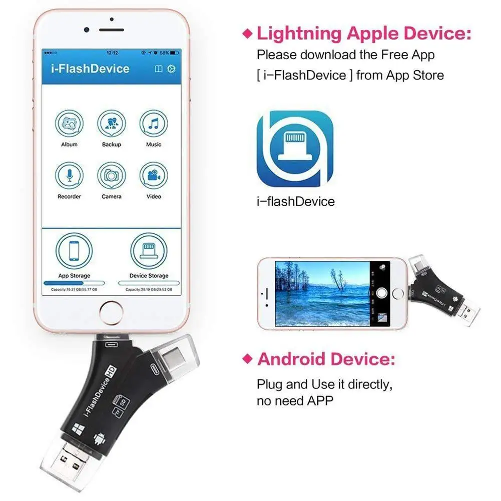 4 в 1 устройство для чтения SD-карт iPhoneMicro usbUSB Type-cUSB для iPhone iPad Mac & Android, SD & Micro SD, ПК (art.: 3920bb17dc7e1) - 3920bb17dc7e1