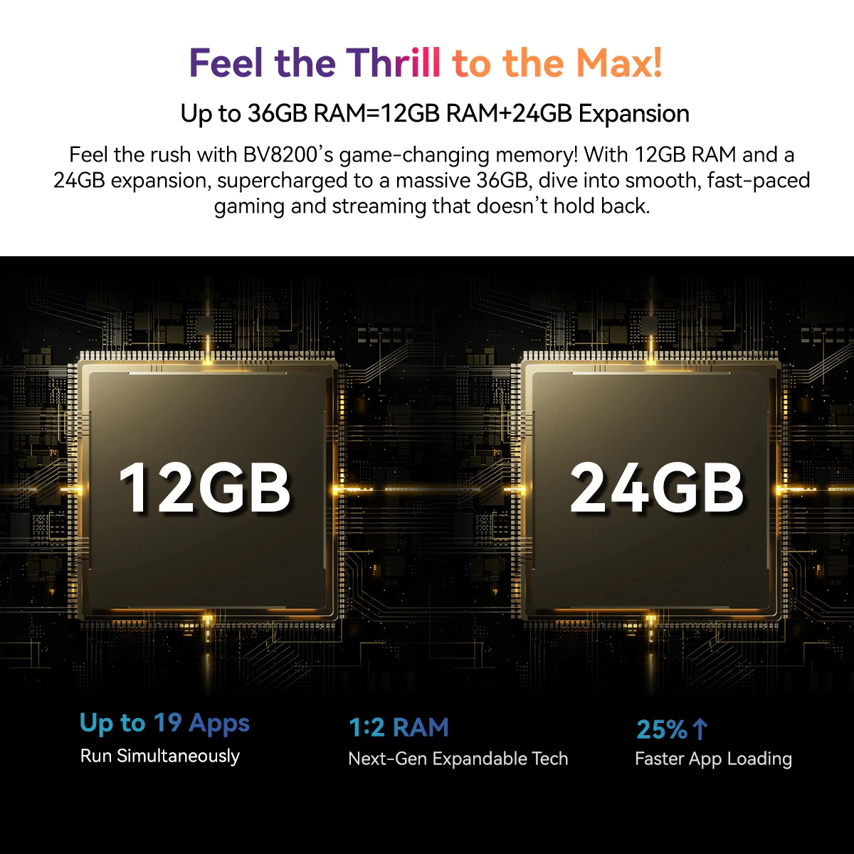 Прочный телефон Blackview BV8200, 6,49 дюйма, 2,4 К, 120 Гц, дисплей Helio G100, 12 ГБ, 256 ГБ, NFC-фонарик, мобильный телефон Android 14 (art.: 3920ccca1fae9) - 3920ccca1fae9