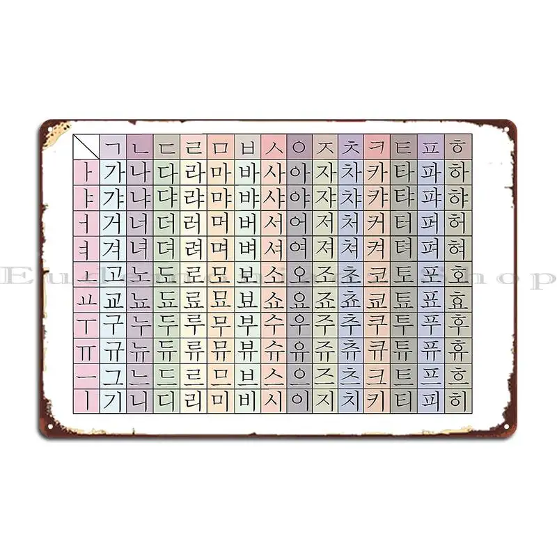 Базовая корейская алфавитная диаграмма, металлические вывески Hangeul, бар, создание создания пещерного дизайна, жестяная вывеска для паба, плакат