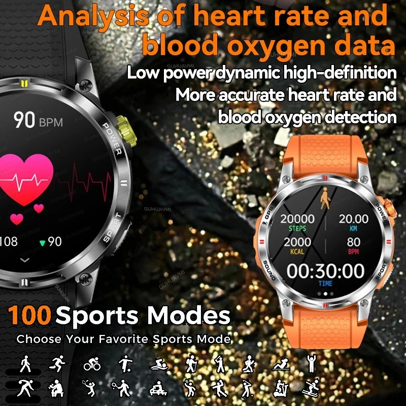 Фото Новинка 2024, Прочные Военные Смарт-часы с GPS для мужчин, 1,5 дюйма, AMOLED, HD экран, компас, пульсометр, AI, голосовые, Bluetooth, звонки, уличные Смарт-часы №5