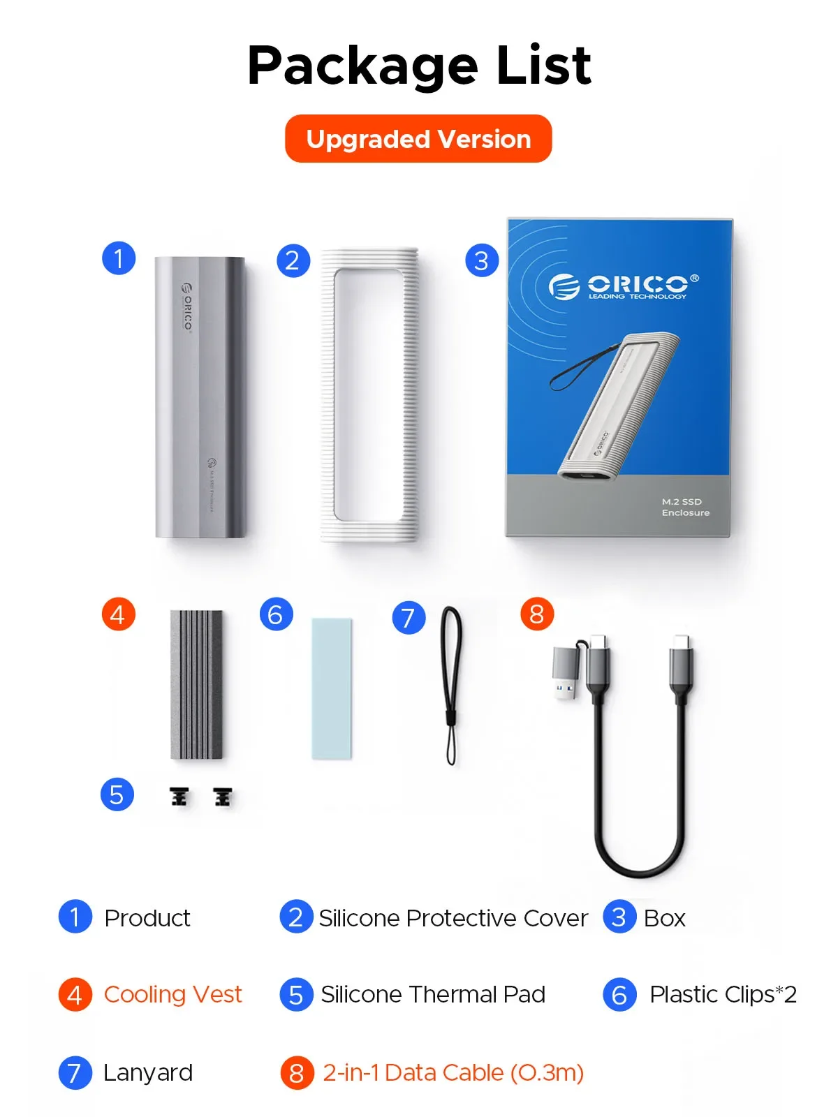 Фото ORICO M.2 NVMe Solid State Drive Box Type-C Интерфейс подходит для PCIe NVMe и SATA SSD Externa 10 Гбит/с мобильного жесткого диска №3