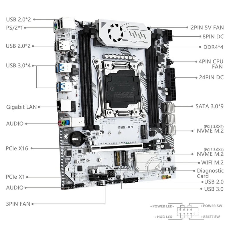 Фото Материнская плата X99 K9 LGA 2011-3 VRM с вентилятором и охлаждением поддерживает 4X оперативной памяти DDR4 с поддержкой корпуса Xeon E5 V3/V4 серии 17 процессоров №2