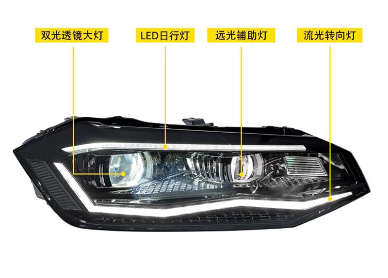 Фото Для VOLKSWAGEN Polo Mk5 Vento Cross Polo светодиодный фар 2019-2020 LD №2