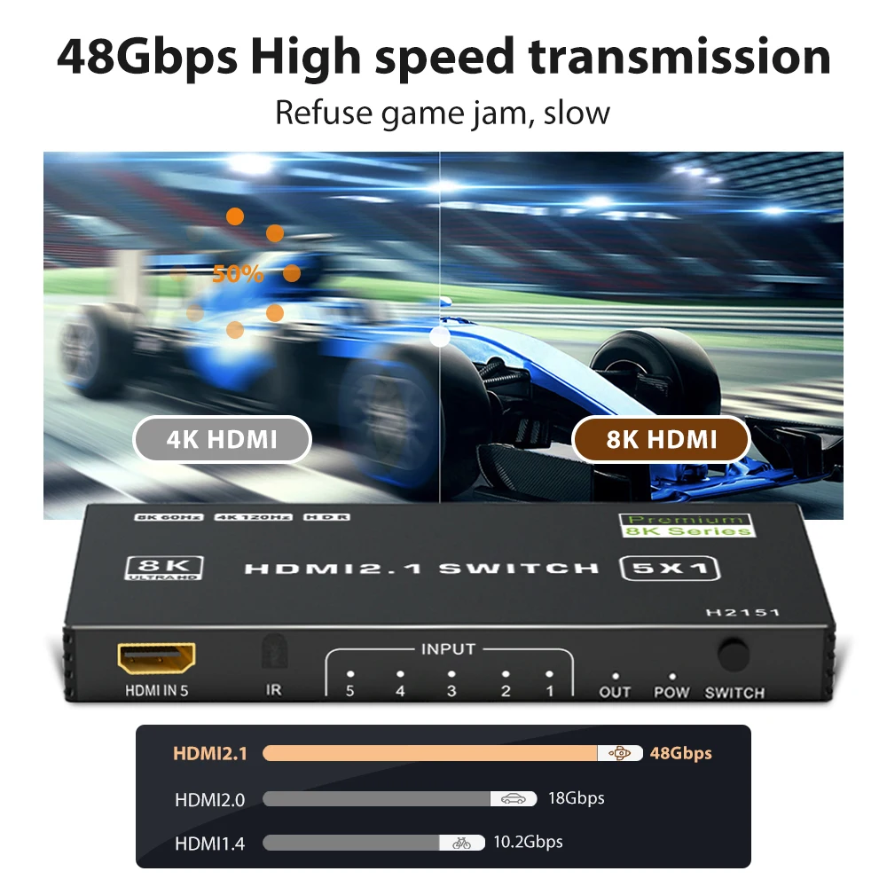 HDMI 2,1 переключатель 5 в 1 с дистанционным управлением USB-C порт разделитель 4K 120 Гц HDMI переключатель 8K с дистанционным управлением Dolby Vison