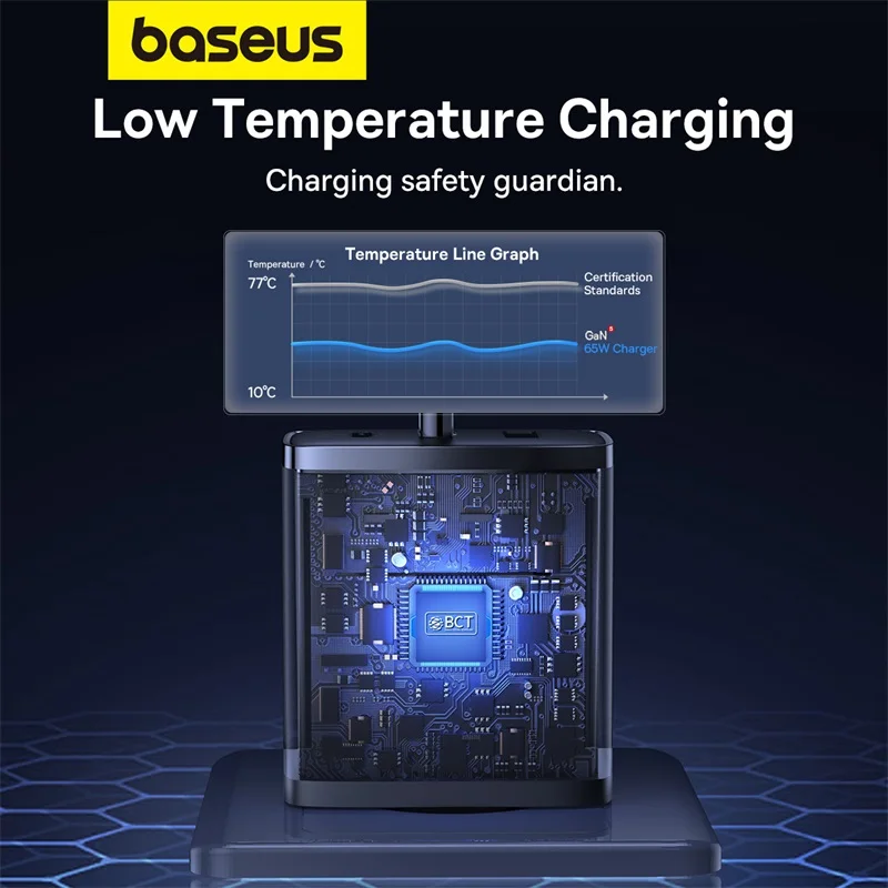 Фото Зарядное устройство Baseus GaN 65 Вт, USB-зарядное устройство PD Charge Type C, поддержка PD QC PPS, портативное быстрое зарядное устройство для iPhone 15 14 13, зарядное устройство для ноутбука №5