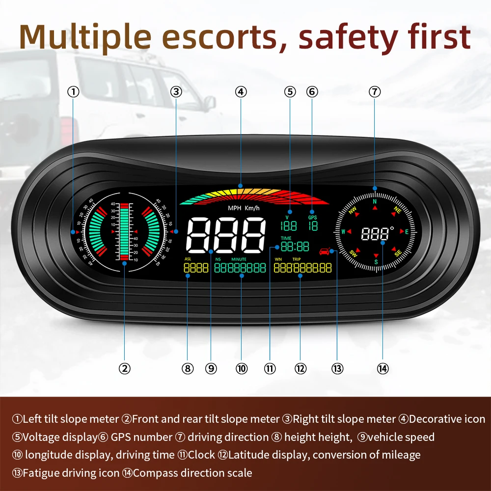 Фото Дисплей P18 на лобовое колесо GPS HUD, цифровой проектор высоты, скорости, пробега, времени, широты, долготы для всех автомобилей №4
