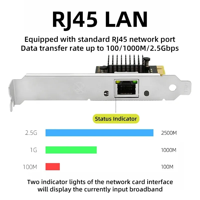 Фото 2500 Мбит/с Pcie к RJ45 Inte I225 Сетевая карта 2.5G Gigabit Ethernet LAN-адаптер 100/1000/2500 Мбит/с Сетевая карта для настольного ПК №3