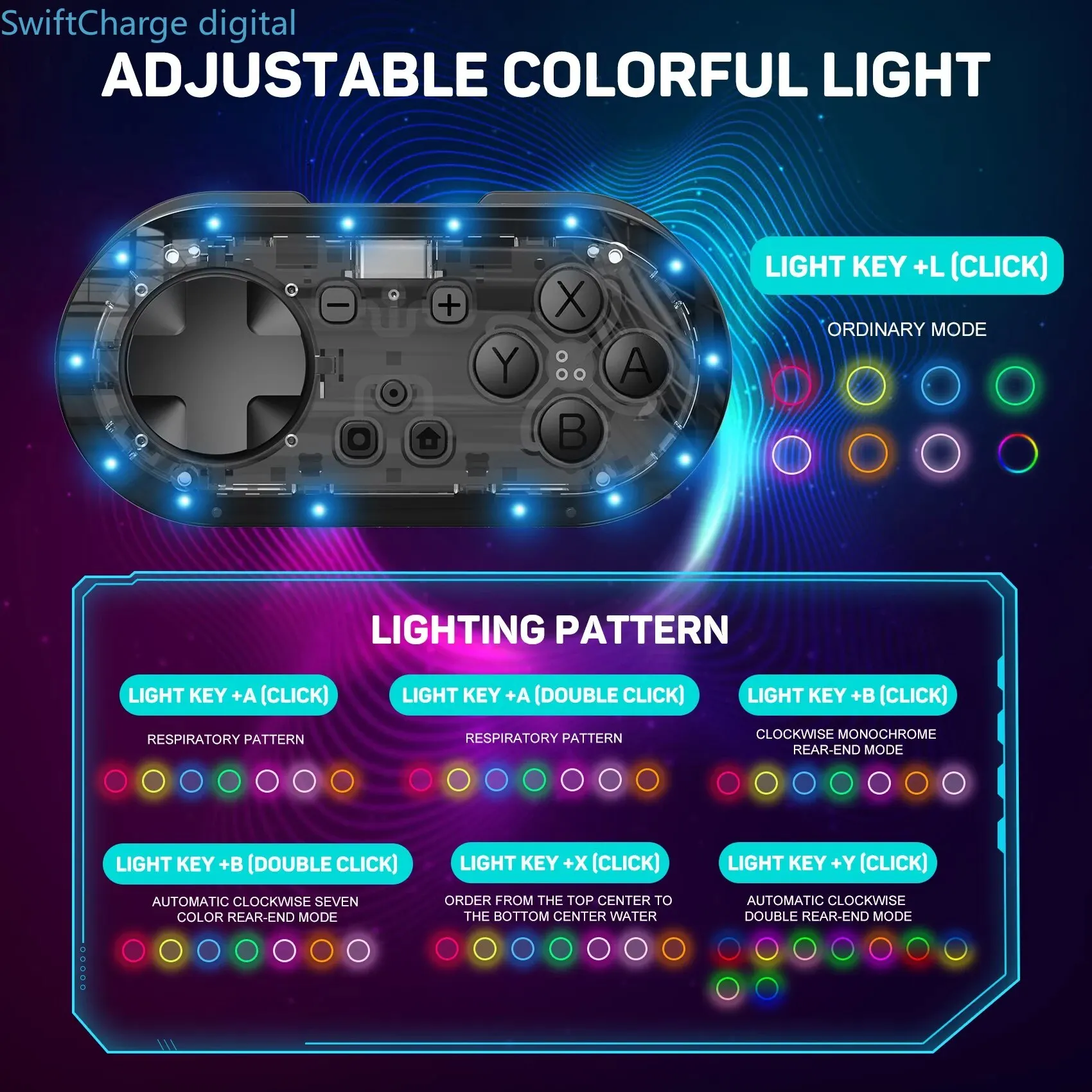 Фото LinYuvo Meteor Light Брелок размером Мини-беспроводной контроллер для Switch&Lite&OLED, ПК, Android и MacOS со светодиодной подсветкой KS54 №3