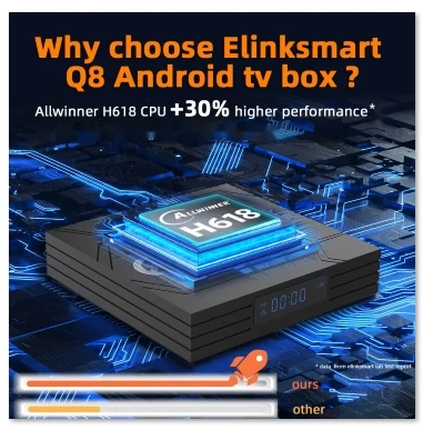 Фото [Подлинная] Q8 Новая Android TV Box США Великобритания Super Smart TV Box с BT&Voice Remote Control 4K UHD Global Version Hot in USA UK Africa №3