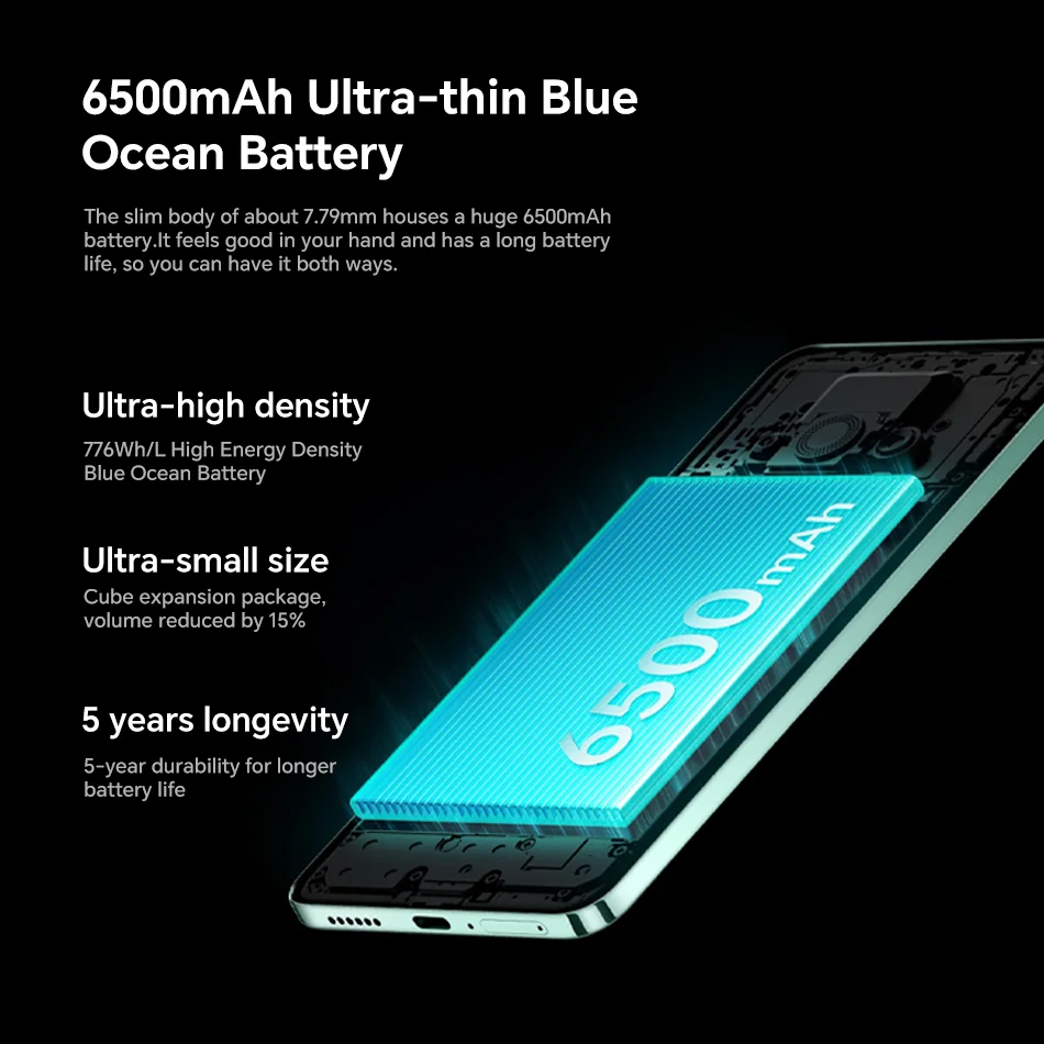 Фото Мобильный телефон VIVO Y300 5G MTK Dimensity 6300 Восьмиядерный аккумулятор емкостью 6500 мАч, AMOLED-экран 6,77 
