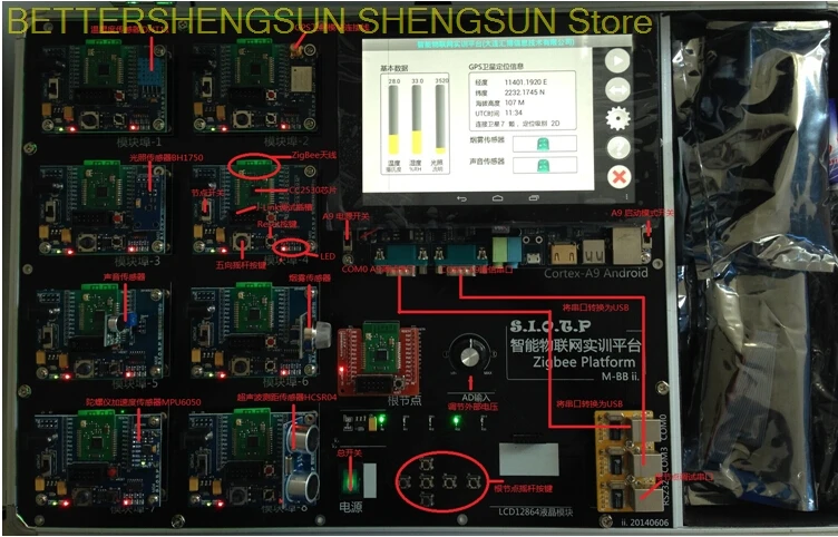 Cortex-A9 Интернет вещей лабораторная коробка ZigBee CC2530 датчикумный домAndroid QT (art.: 3920c456f9c5c) - 3920c456f9c5c