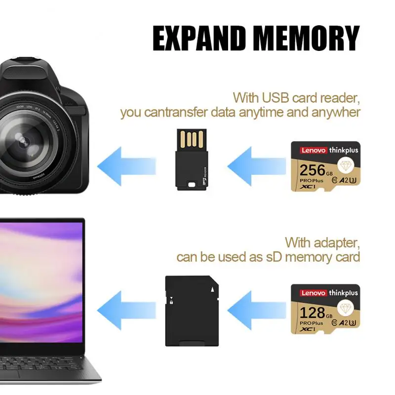 Фото Карта памяти Lenovo 128 ГБ Микрокарта класса 10 512 ГБ 256 ГБ SD/TF Флэш-карта Бесплатный SD-адаптер для мобильного телефона Компьютерная камера Ps5 №4