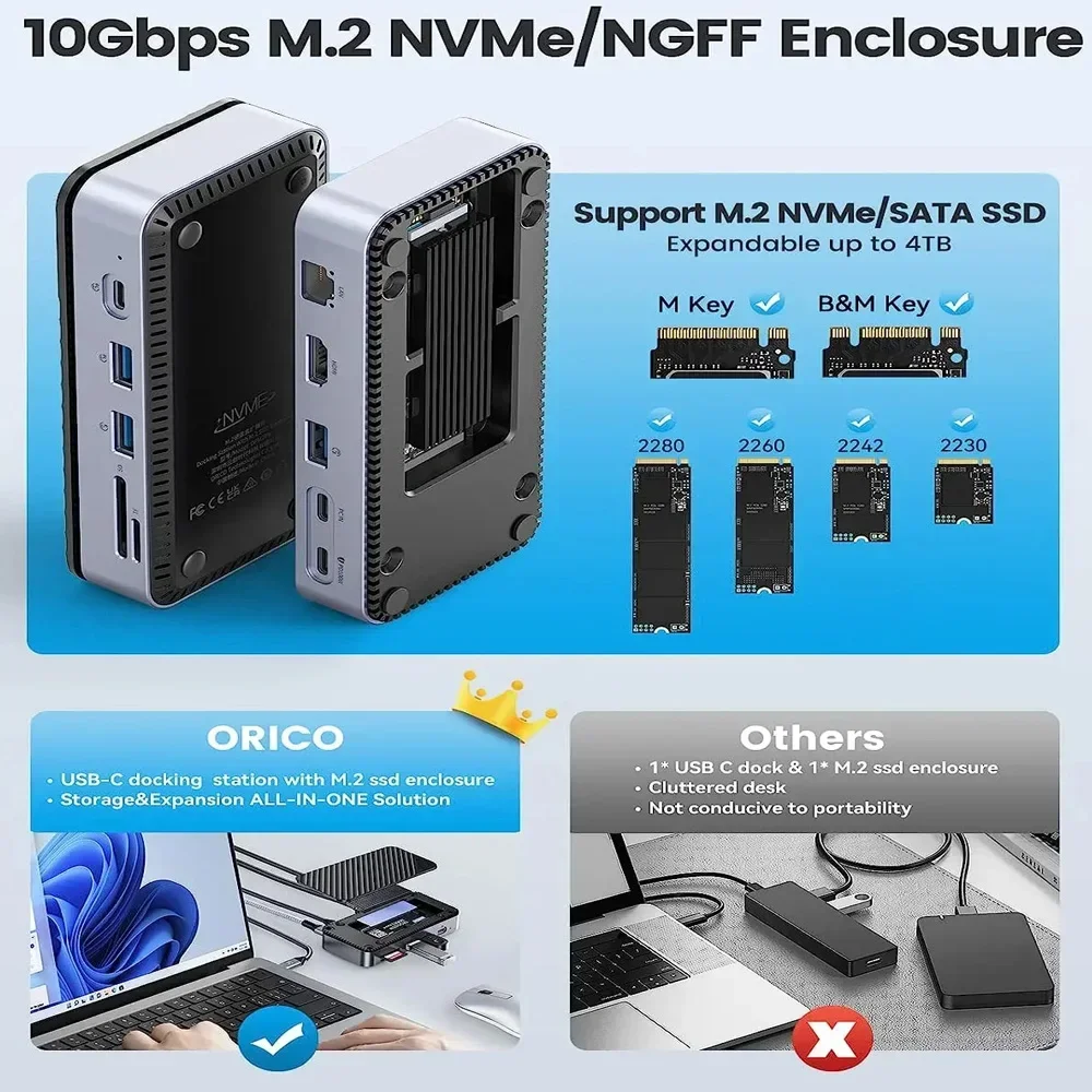 Док-станция ORICO USB C 8-10-IN-1 USB C к M.2 NVMe SATA SSD Внешняя док-станция 10 Гбитс 4K при 60 Гц HDMI-Com RJ45 SDTF (art.: 3920d19c653f7) - 3920d19c653f7