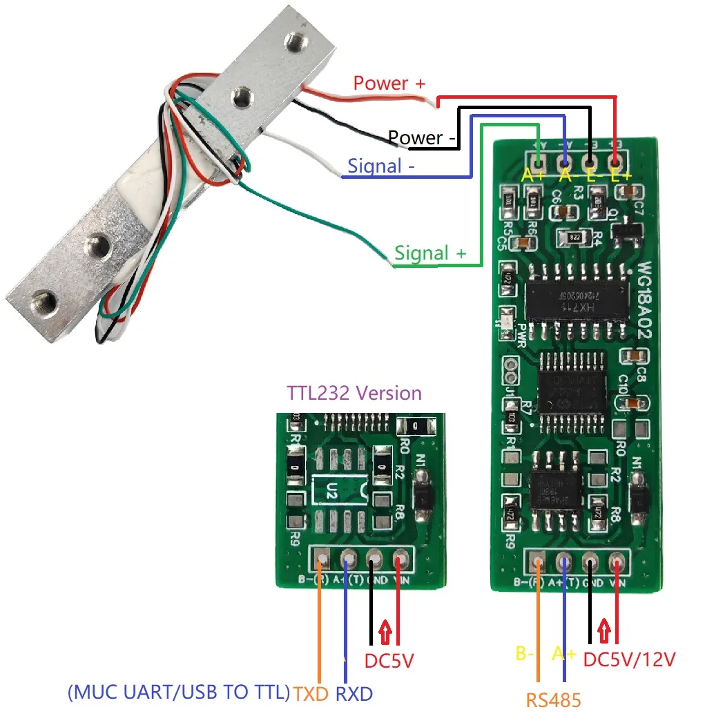 DC 5 В 12 В RS485 UART Modbus RTU HX711 датчик веса модуль электронных весов для программного обеспечения конфигурации ПЛК