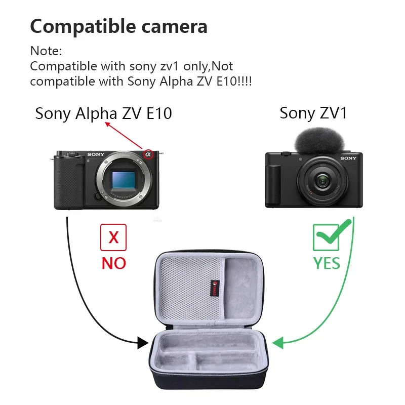 Фото Жесткий чехол XANAD для камеры Sony ZV1 и ZV1 II, дорожная защитная сумка для хранения (только чехол) №4