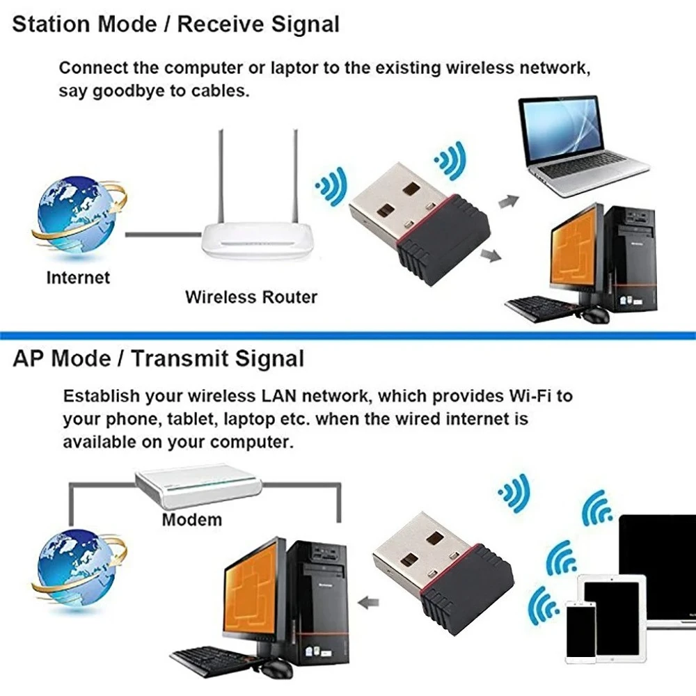Фото RTL8188 150 Мбит/с USB-адаптер Wi-Fi для Raspberry Pi, адаптер беспроводной сетевой карты Wi-Fi-ключ для настольного ноутбука, ПК с Windows №3
